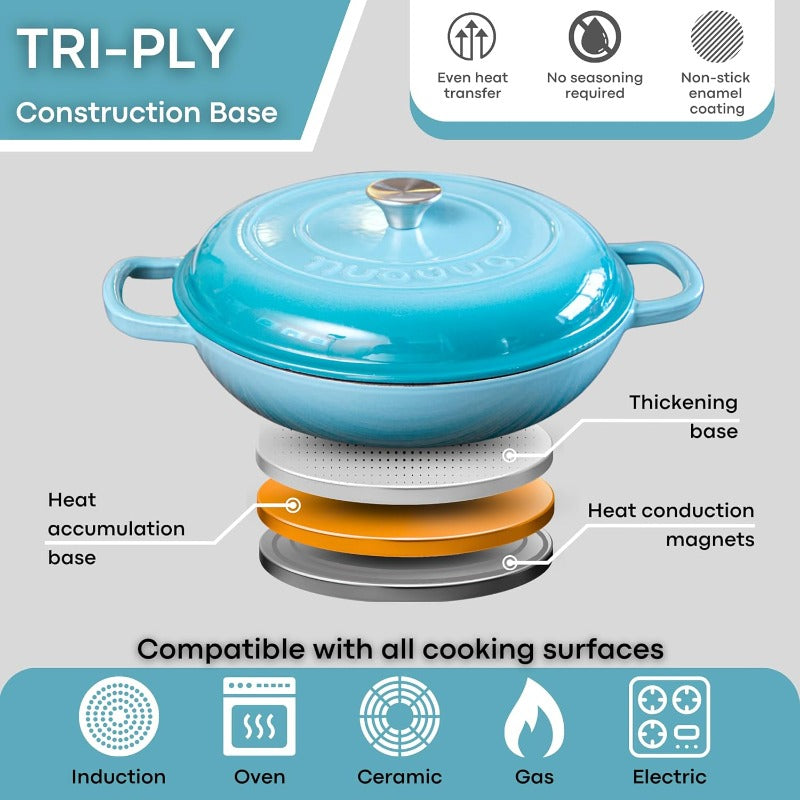 5-Quart Blue Enamel Cast Iron Dutch Oven Pot with Lid - Heavy-Duty Shallow Casserole Cookware, 500°F Oven Safe, Non-Stick Glass Coating, Sturdy Oval Design & Even Heat Distribution for Stovetop-to-Oven Cooking, Braising, Roasting, Baking - Durable &