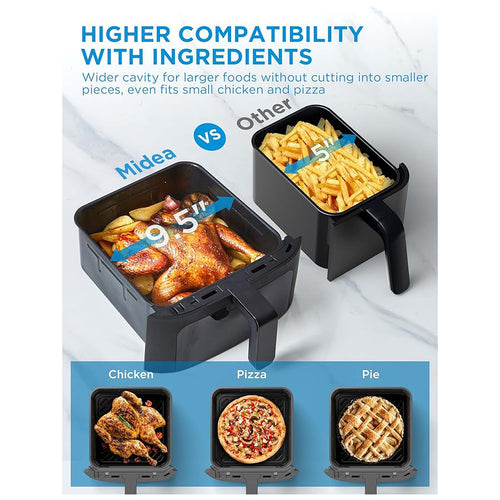11 Quart Midea Dual Basket Air Fryer Oven with 8 Functions, Wi-Fi Connectivity, Alexa Compatibility, Smart Sync Finish, Clear Window, and 50 App Recipes for Baking, Roasting, Grilling, Broiling, and Family Meals