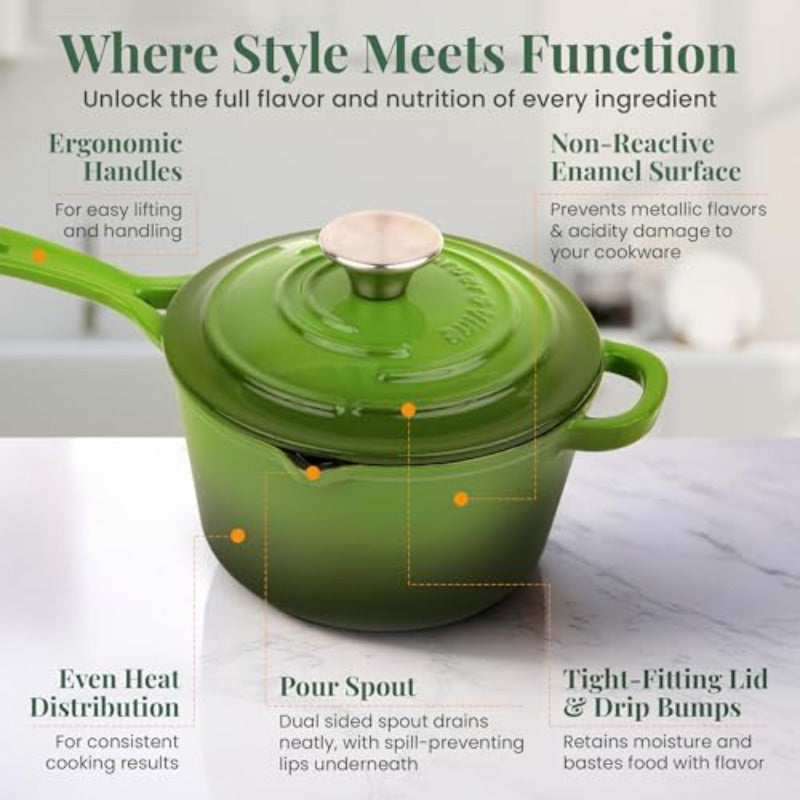 2.2 Qt Enameled Cast Iron Saucepan with Lid - Heavy-Duty Green Enamel Dutch-Style Pot, Oven Safe to 500°F, Induction Compatible, Triple-Layer Non-Stick Coating, Dishwasher Safe, Pour Spouts & Helper Handle for Soups, Stews, Sauces (PFAS