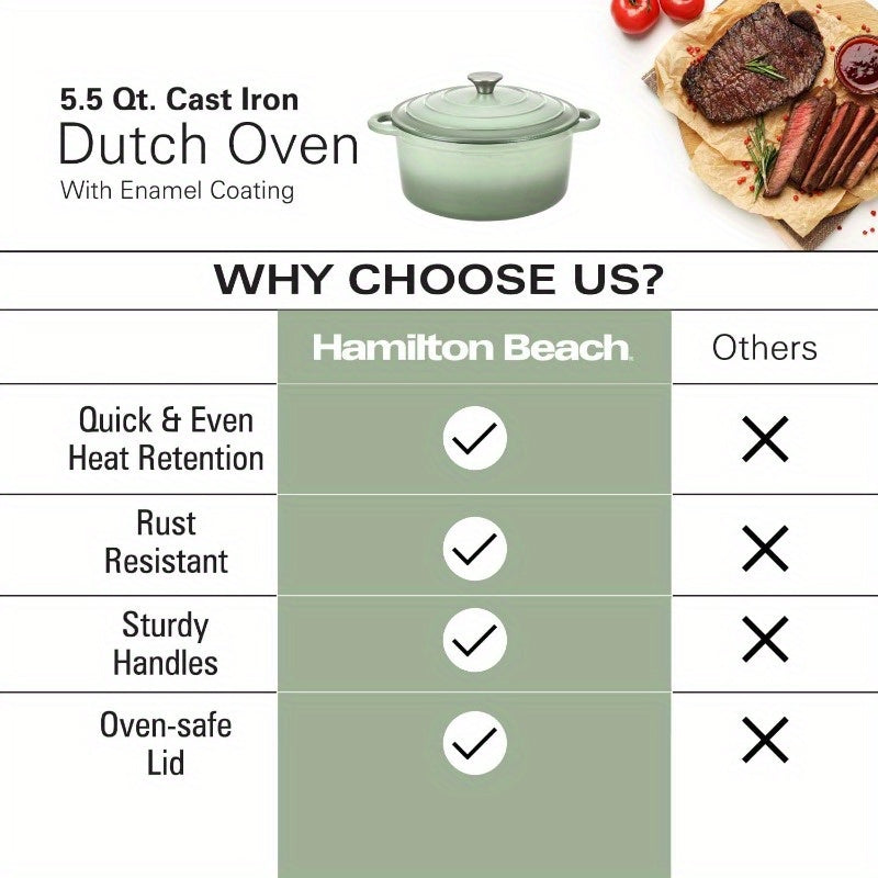 5.5 Quart Enameled Cast Iron Dutch Oven Pot with Lid - Heavy-Duty Sage Green\u002FBlack Enamel Cookware, Oven & Induction, PFOA\u002FPTFE-Free, -Resistant - Braising, Roasting,, Stovetop\u002F\u002F Cooker Compatible