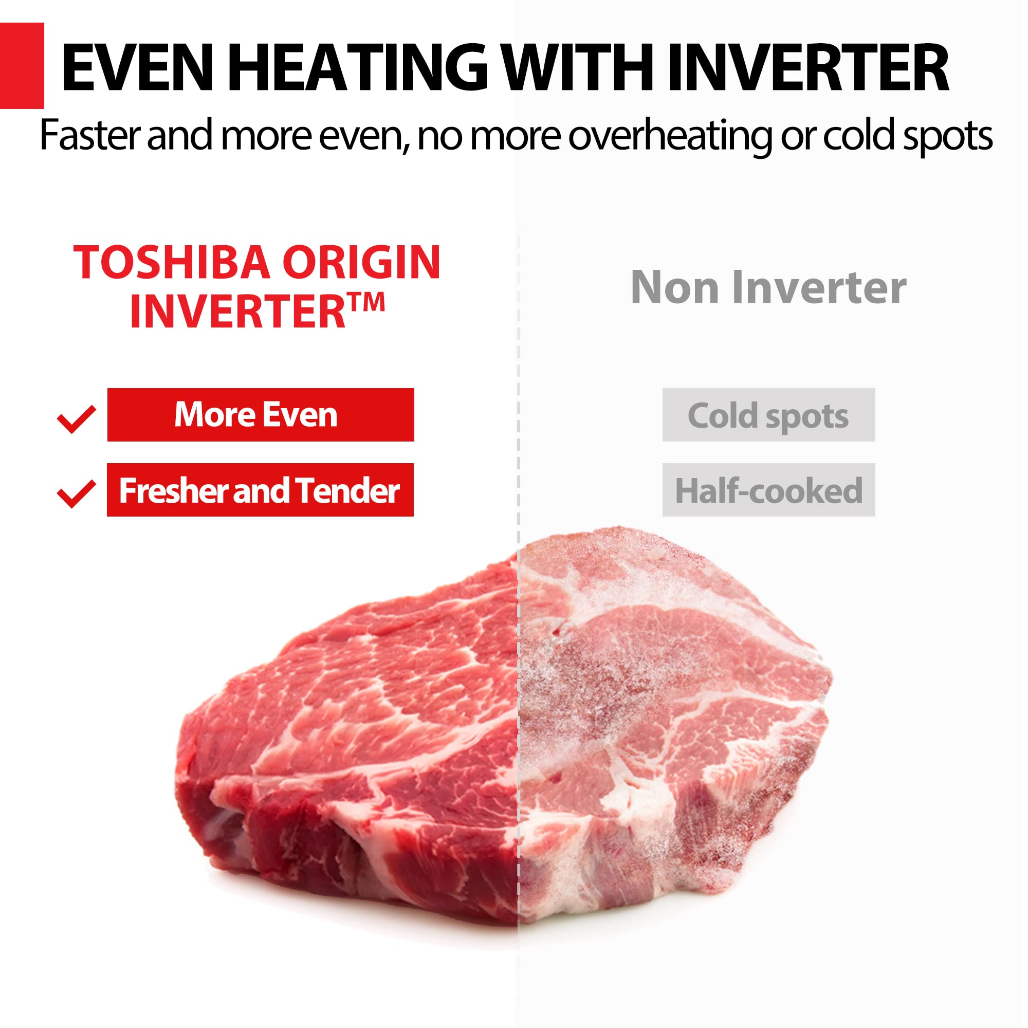 TOSHIBA 6-in-1 Inverter Countertop Microwave Oven Healthy Air Fryer Combo, MASTER Series, Air Fryer, Broil, Convection, Speedy Combi, Even Defrost, Sound On\u002FOff 27 Auto Menu Stainless Steel