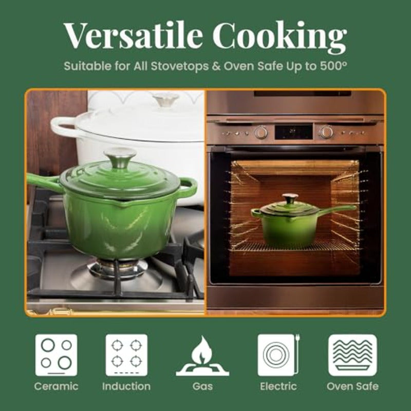 2.2 Qt Enameled Cast Iron Saucepan with Lid - Heavy-Duty Green Enamel Dutch-Style Pot, Oven Safe to 500°F, Induction Compatible, Triple-Layer Non-Stick Coating, Dishwasher Safe, Pour Spouts & Helper Handle for Soups, Stews, Sauces (PFAS