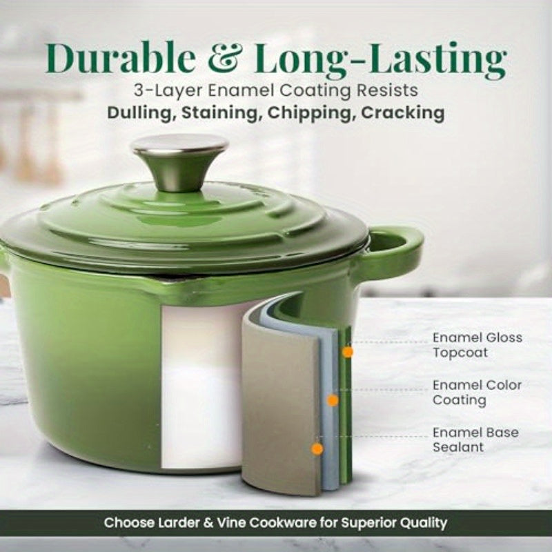 2.2 Qt Enameled Cast Iron Saucepan with Lid - Heavy-Duty Green Enamel Dutch-Style Pot, Oven Safe to 500°F, Induction Compatible, Triple-Layer Non-Stick Coating, Dishwasher Safe, Pour Spouts & Helper Handle for Soups, Stews, Sauces (PFAS